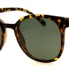 CFO*AJ Morgan Eyewear Discount