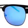 Sciff*AJ Morgan Eyewear Best